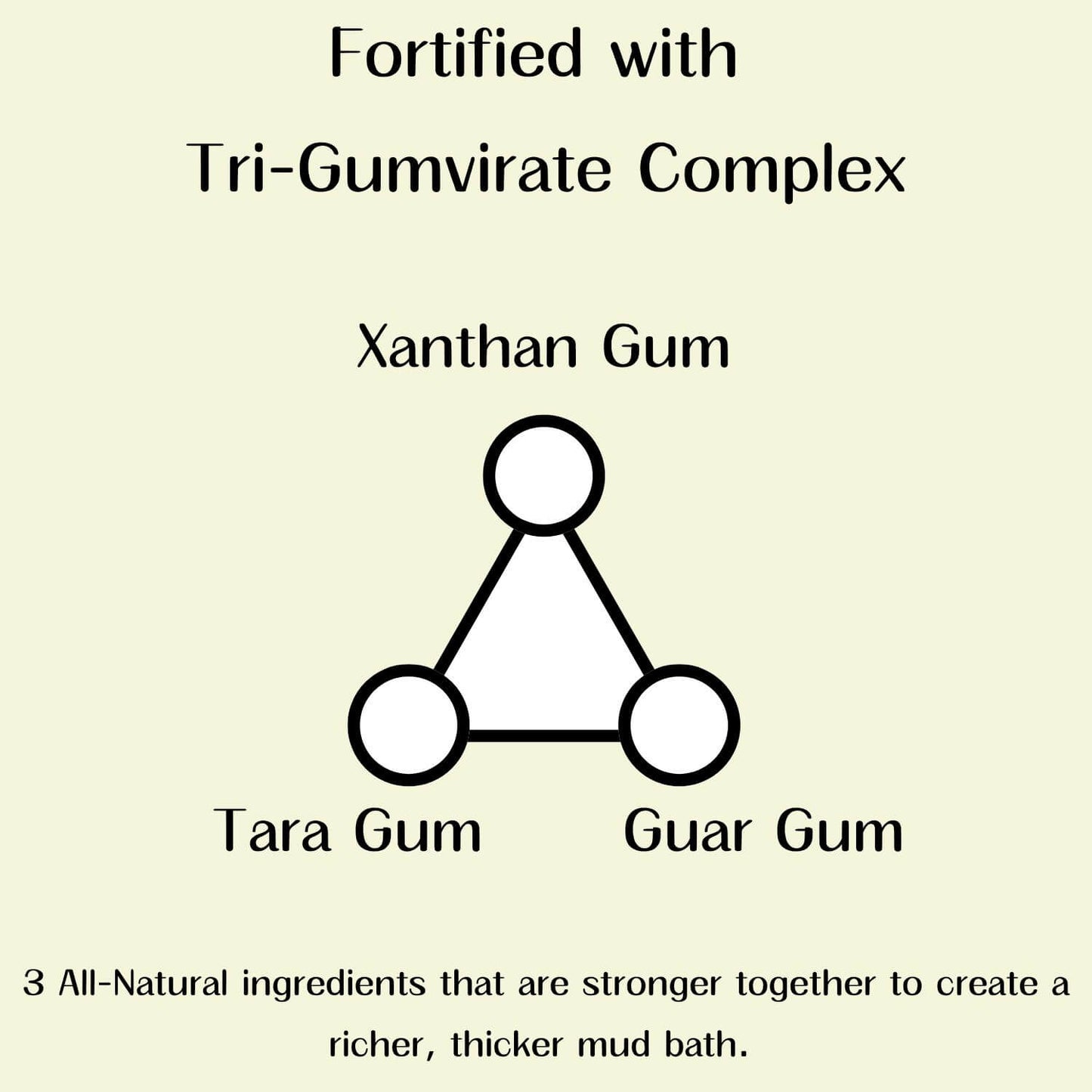 Fortified with Tri-Gumvirate Complex. Made with Xanthan Gum, Tara Gum, and Guar Gum. All 3 natural ingredients that are stronger together to create a richer, thicker mud bath.